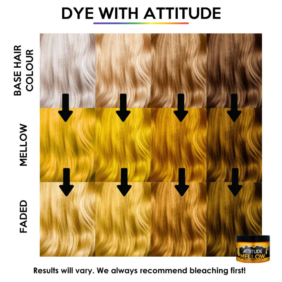 ATTITUDE MELLOW yellow 135ml - Image 4