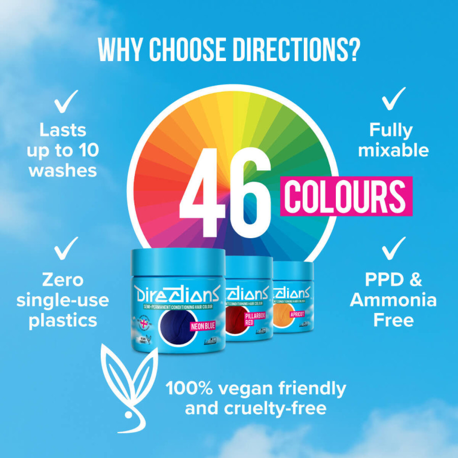 DIRECTIONS atlantic blue 100 ml (4x) - Image 5